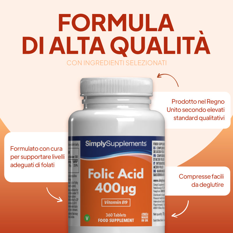 Una confezione dell'integratore alimentare SimplySupplements Acido Folico 400mcg, con uno sfondo grafico raffigurante pesche e arance e didascalie promozionali in italiano.