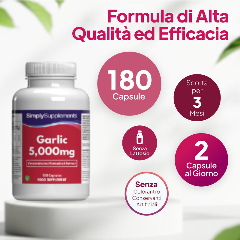 Un flacone di capsule SimplySupplements all'aglio da 5.000 mg esposto su un piedistallo bianco con testo promozionale in italiano e didascalie circolari che recitano: 180 capsule, 2 capsule al giorno, senza lattosio, senza coloranti artificiali né conservanti.
