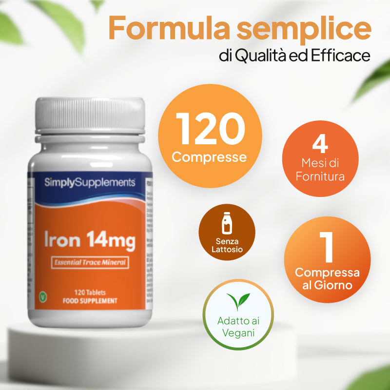 Una confezione dell'integratore alimentare SimplySupplements Iron 14 mg, raffigurata su un piedistallo bianco con testo promozionale in italiano e didascalie circolari relative al dosaggio e alla durata della confezione.