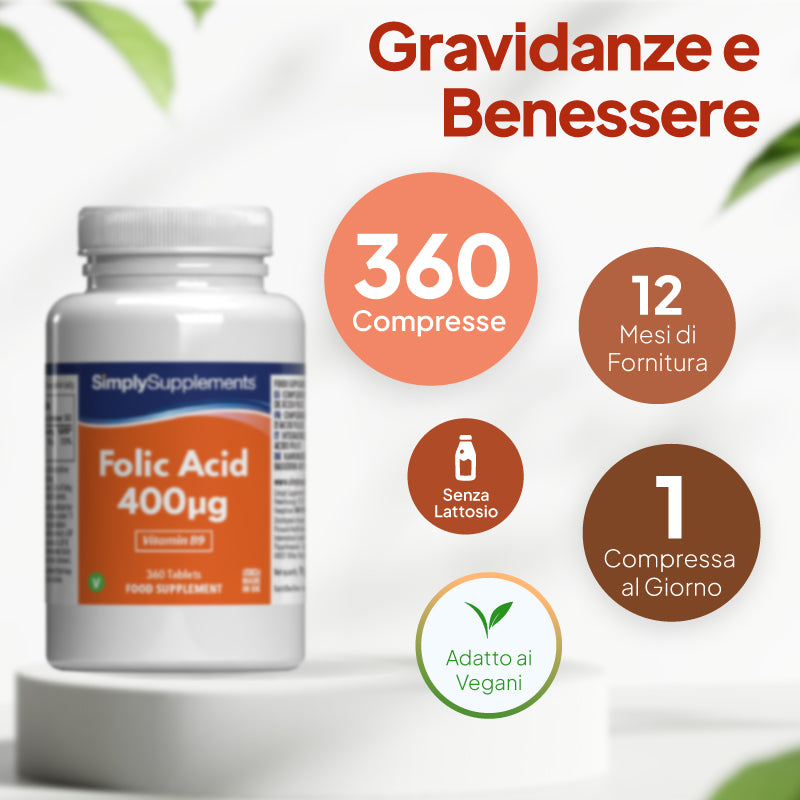 Flacone dell'integratore SimplySupplements Acido Folico 400mcg raffigurato su un piedistallo bianco con testo promozionale in italiano e didascalie circolari relative a 360 compresse, fornitura per 12 mesi, supporto all'allattamento, numero di compresse giornaliere e versione vegana.