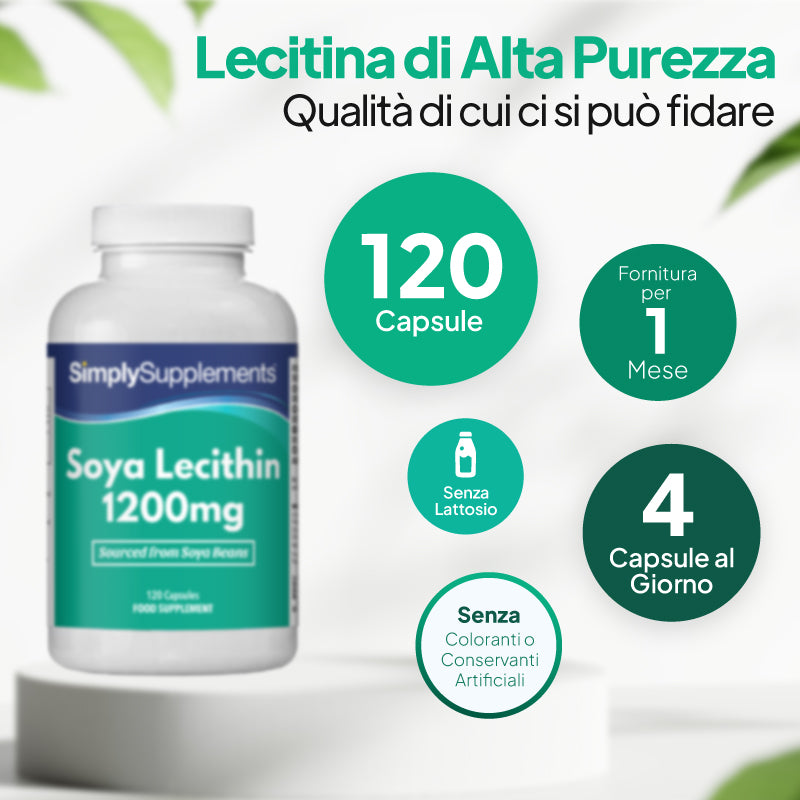 Una confezione di capsule di integratore alimentare “SimplySupplements Soya Lecithin 1200 mg” esposta su un piedistallo bianco, con testo promozionale in italiano e didascalie circolari verdi che evidenziano: 120 capsule, fornitura mensile, adatto all’allattamento e 4 capsule al giorno.