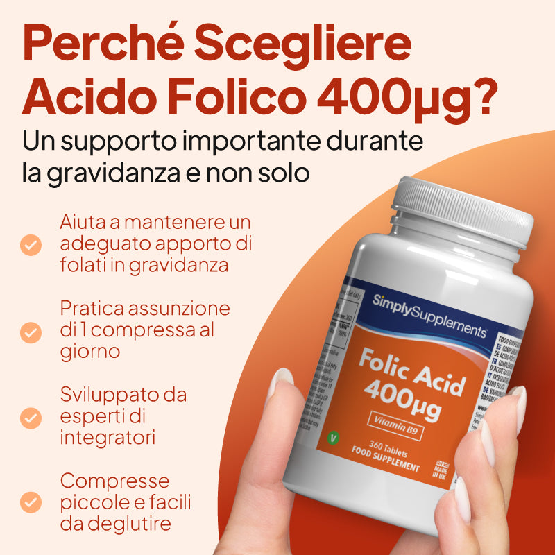 Immagine promozionale in italiano per l'integratore di acido folico da 400 mcg di SimplySupplements, che raffigura una mano che regge un flacone bianco con un'etichetta arancione e blu su uno sfondo color pesca e arancione, con un testo che ne illustra i benefici.