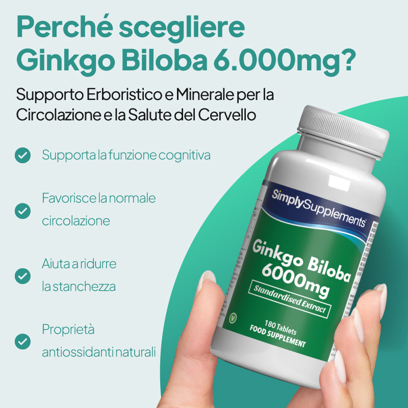 Una mano regge un flacone bianco dell’integratore alimentare SimplySupplements Ginkgo Biloba 6000 mg su uno sfondo grafico color verde acqua e azzurro, con testo in italiano e segni di spunta.