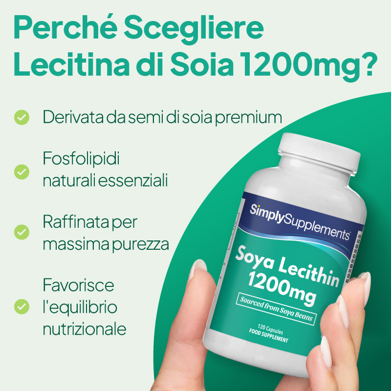 Una mano che regge un flacone bianco di SimplySupplements Lecitina di soia 1200 mg su uno sfondo promozionale verde e bianco, con un testo in italiano che ne evidenzia i benefici.