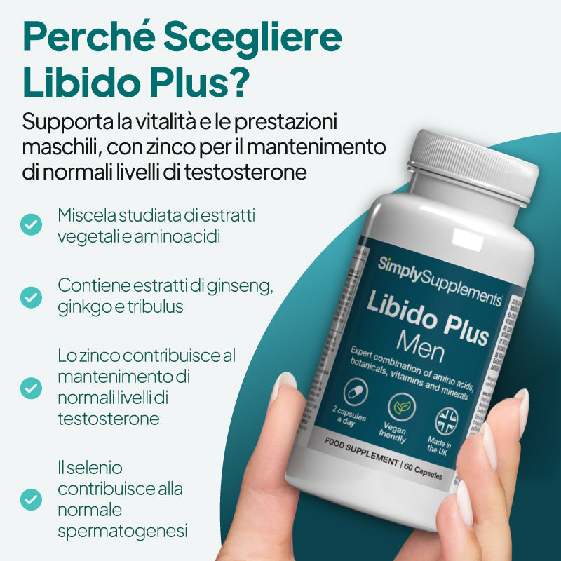 Una mano regge un flacone bianco dell’integratore alimentare SimplySupplements Libido Plus Men su uno sfondo grafico verde acqua e bianco, con un testo in italiano che ne descrive i benefici.