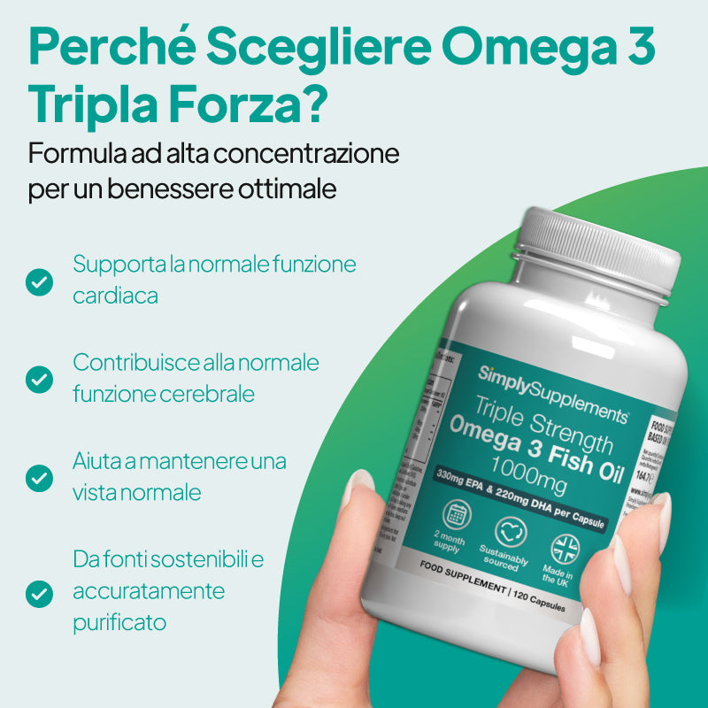 Una mano regge una bottiglia di olio di pesce Omega 3 a tripla concentrazione da 1000 mg di SimplySupplements su uno sfondo grafico nei toni del verde acqua e del verde, con un testo in italiano che ne sottolinea i benefici per la salute del cuore e del cervello.