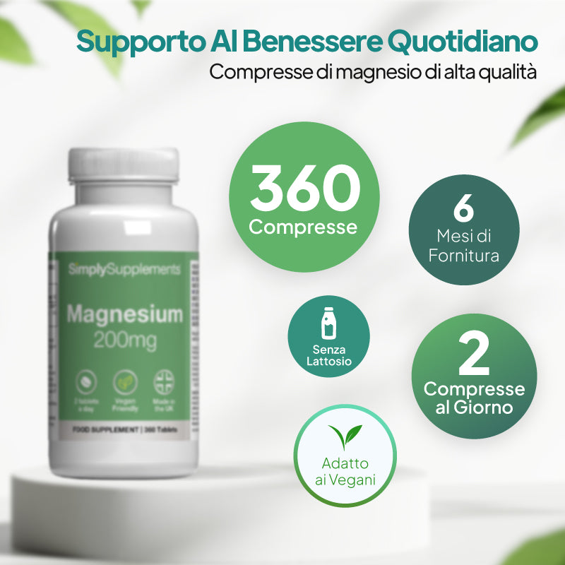 Un flacone bianco dell'integratore alimentare SimplySupplements Magnesio 200 mg esposto su un piedistallo, circondato da riquadri circolari verdi con testo in italiano che evidenziano: 360 compresse, scorta per 6 mesi, formula per l'allattamento, 2 compresse al giorno e adatto ai vegani.
