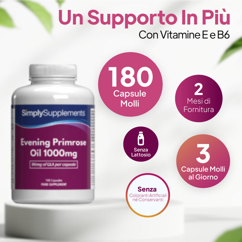 Un flacone di capsule di olio di enotera SimplySupplements da 1000 mg su un piedistallo bianco, circondato da fumetti promozionali in italiano che evidenziano le 180 capsule, la durata di 2 mesi e la dose giornaliera di 3 capsule.