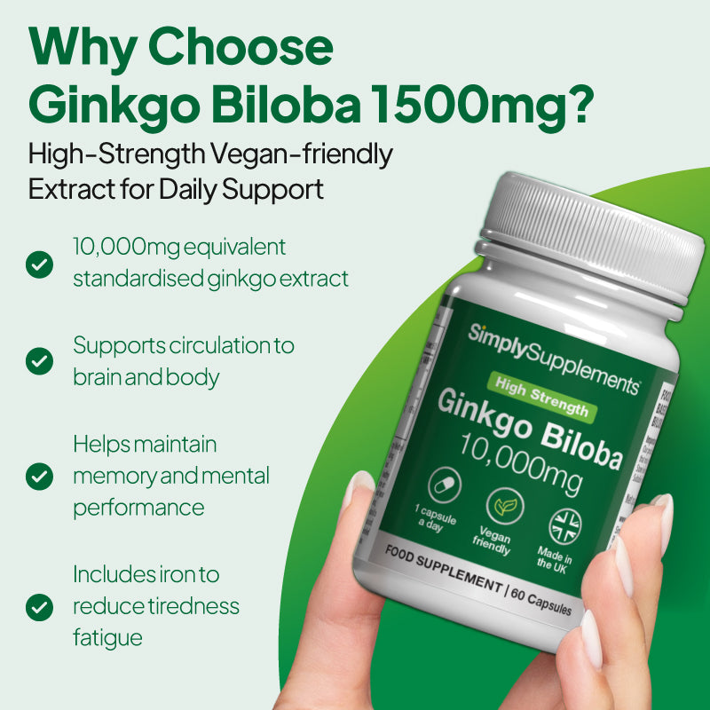 Simply Supplements Ginkgo Biloba 10,000mg supplement graphic highlighting standardised ginkgo extract equivalent to 10,000mg, support for circulation to brain and body, help to maintain memory and mental performance, and added iron to reduce tiredness and fatigue.