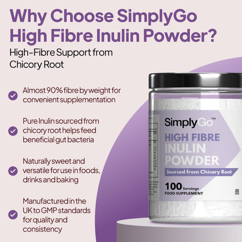 SimplyGo High Fibre Inulin Powder supplement graphic highlighting high-fibre chicory root support, pure inulin for beneficial gut bacteria, natural sweetness, versatile food and drink use, and UK GMP manufacturing.