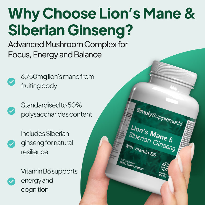 Simply Supplements Lion’s Mane and Siberian Ginseng with Vitamin B6 graphic highlighting 6,750mg lion’s mane from fruiting body, standardised to 50% polysaccharides content, added Siberian ginseng for natural resilience, and vitamin B6 to support energy and cognition.