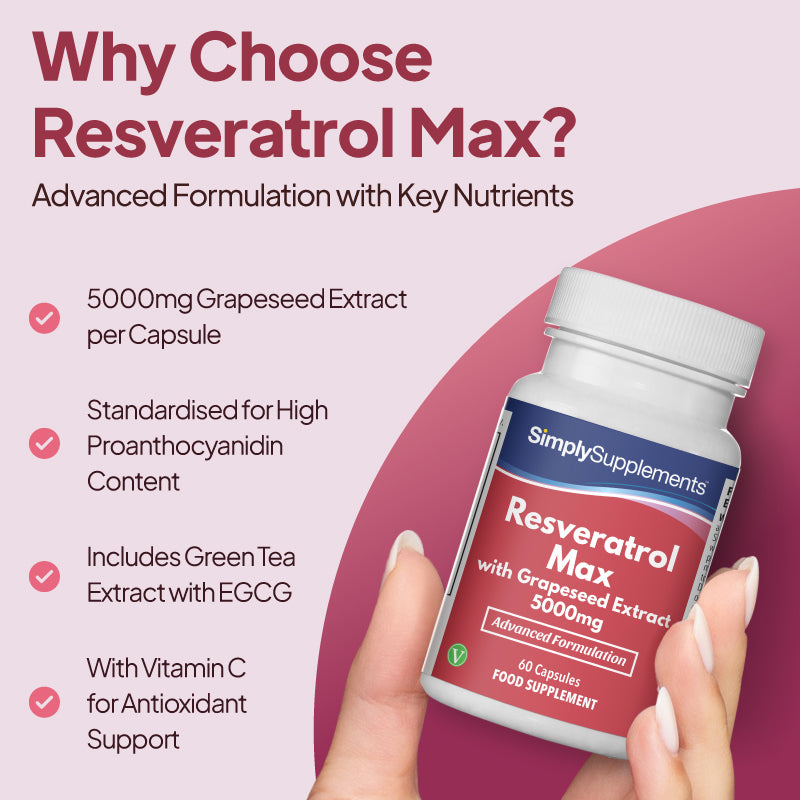 Product feature graphic for Simply Supplements Resveratrol Max with Grapeseed Extract 5000mg, showing a close-up of the bottle on a light background , alongside a checklist noting premium quality supplements, high strength capsules, includes green tea extract with EGCG and with added vitamin c for antioxidant support