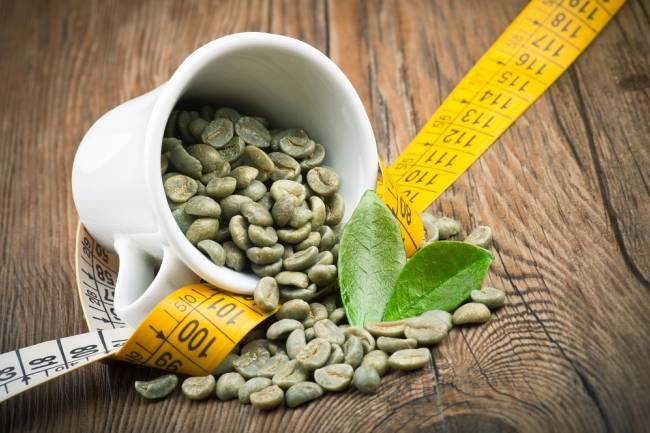 Caffè verde e perdita di peso